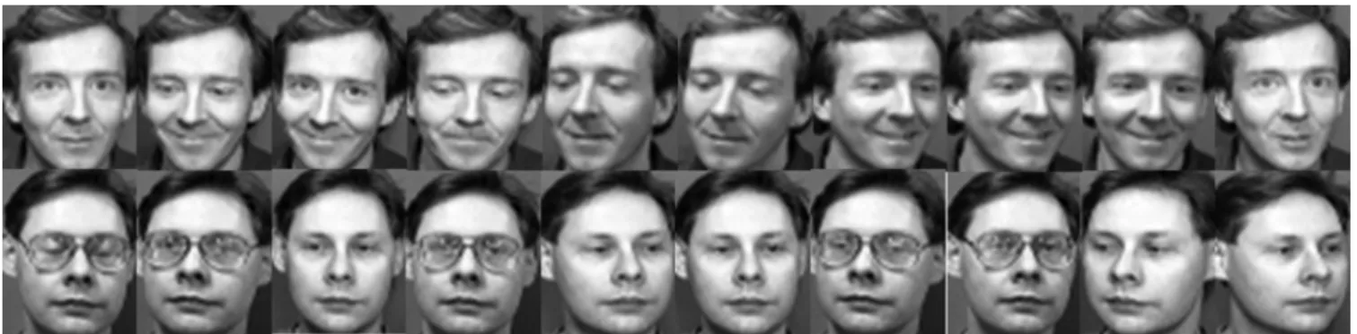 Fig. 2 Part of images from ORL face image database.