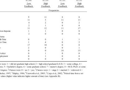 Table 1 (continued) 