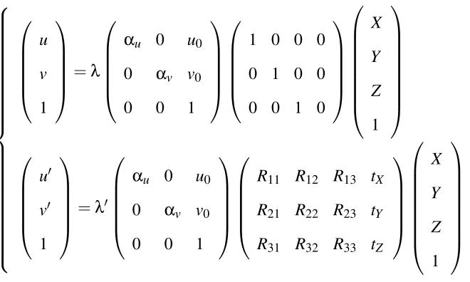 Figure 2.2 also illustrates the so-called “epipolar geometry” [40]. If there exists two cam-