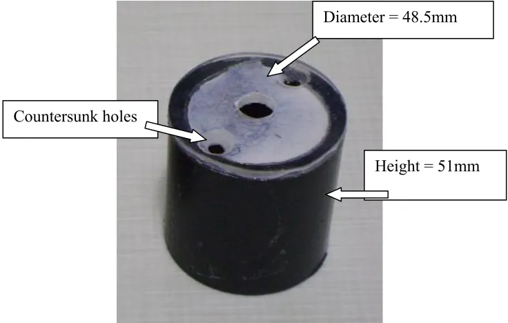 Figure 26 Dummy piece to check the effect of end plate 