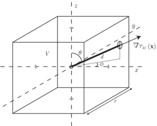 Figure 3.4: Volume of influence of a point in a rectangular grid.
