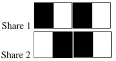 Fig. 5. Probabilities for White Pixel  