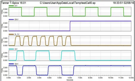 TABLE I.R ESULT COMPARISON 