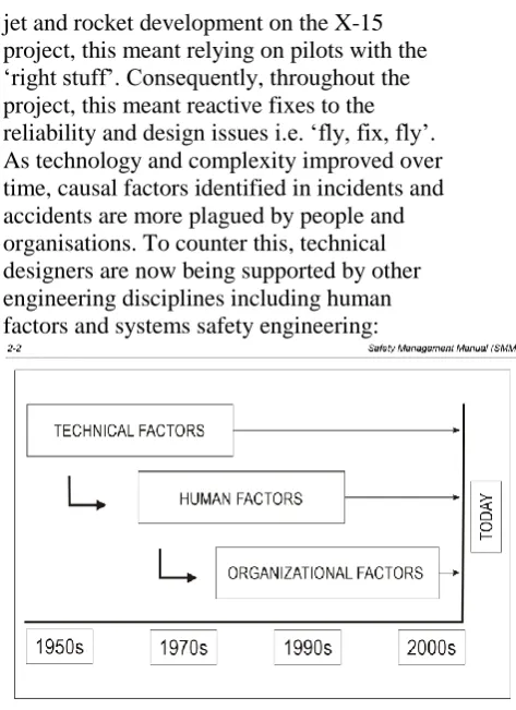 Figure 1: Evolution of Safety Thinking [1] 
