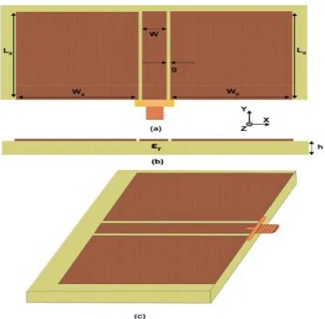 Fig 2.1  a).top view  b). side view(c)3D view (Wg=14mm, Lg=10mm, W=3mm, g=0.35mm, h=1.6mm and ϵr=4.4)  
