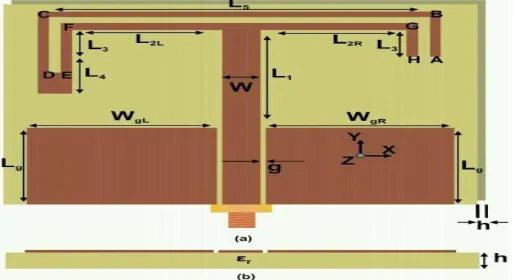 figure. The first resonant path is due to the longer asymmetrical path and the second is due to smaller path
