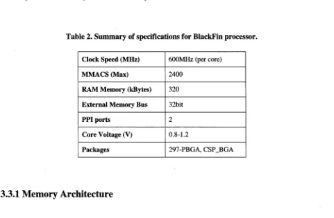 Table 2 provides a summary of ADSP-BF561 specifications. 