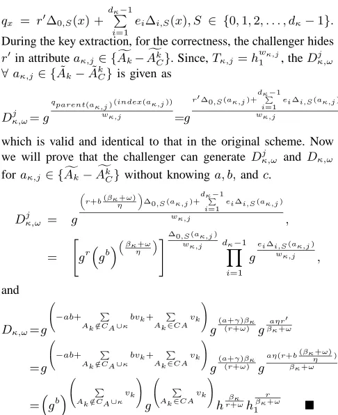 Fig.user with private value