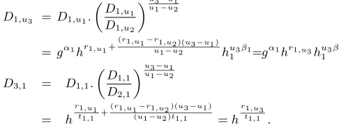 Fig. 4.Comparison of computational costs of four different schemes against four different steps.