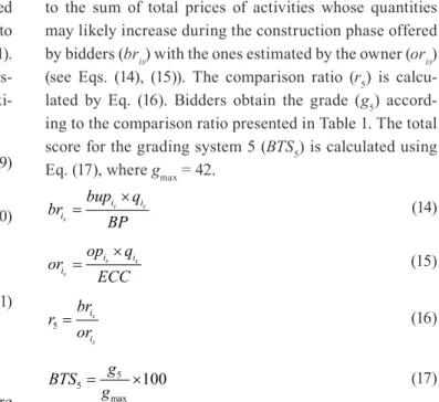 Table 2 Grade values for grading system 4