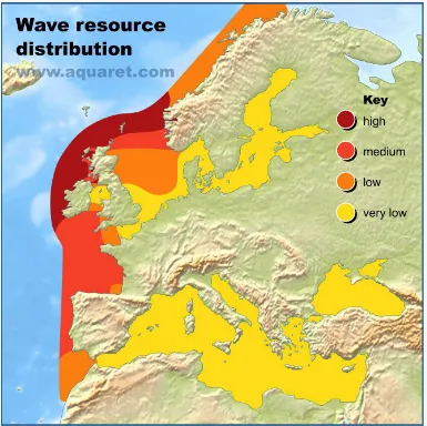 Figure 1: Offshore and nearshore practical resource distribution (Source: www.aquaret.com)