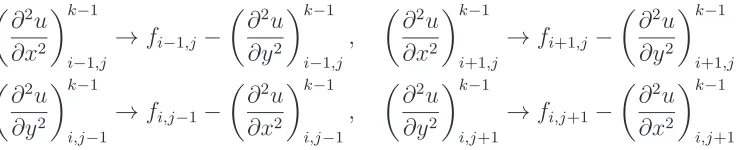 Figure 14 shows the eﬀect of the grid size on the matrix condition number and the solution