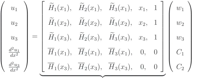 Figure 8, the observation is similar. CIRBF4 is more stable than CIRBF2. This interesting
