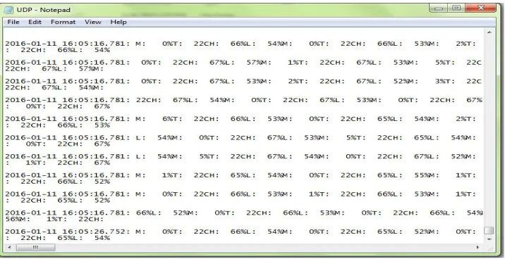 Figure 1. shows that log file is created and it shows real time which was stored.   