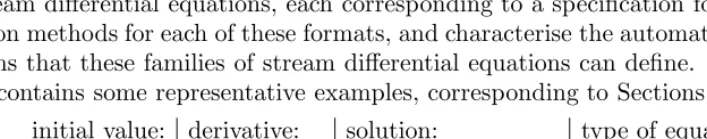 table contains some representative examples, corresponding to Sections 4 through 7: