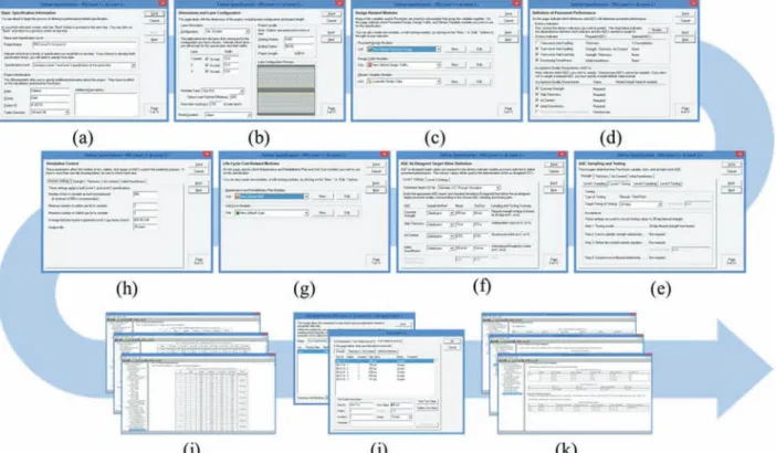 Figure 3.1 illustrates how PaveSpec was executed to take inputs, conduct simulations, and report results.