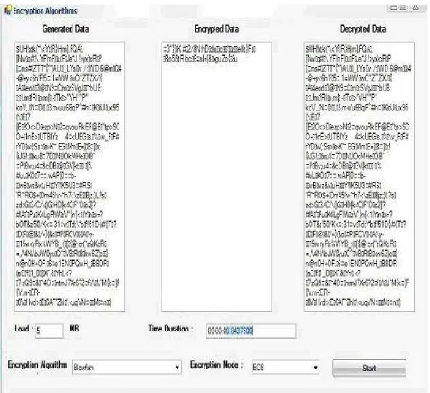 Figure 1 GUI Environment Simulation Program  