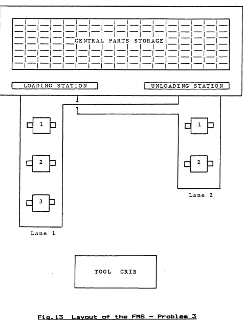 Fig. 13 