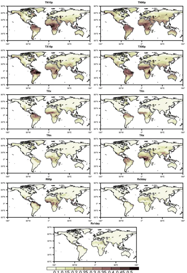 Fig. 2. The fraction of common variance across 50 CAM5-1-1degree simulations is shown at the grid box level for all indices considered in this study