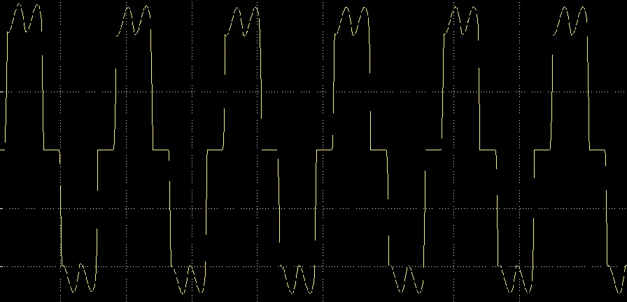 FIGURE 2.3 SOURCE CURRENT OF OPEN LOOP CIRCUIT 