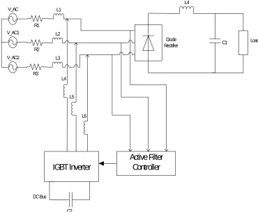 FIGURE 2.5 CLOSED LOOP CIRCUIT (ACTIVE FILTER) 