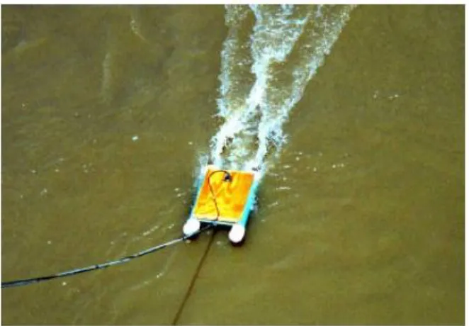 Figure 2.11: Echo sound transducer measuring streambed depth [Mueller et al., 1999] 