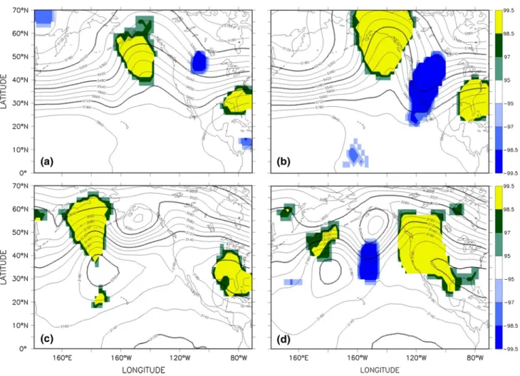 Fig. 2   Example large scale meteorological patterns (LSMPs)  obtained as target ensemble mean composites for two types of  Cali-fornia Central valley extreme events