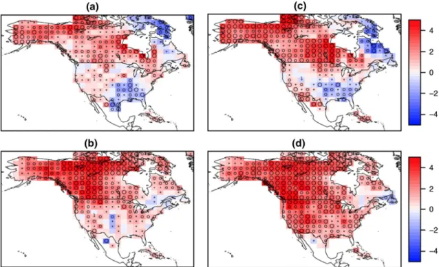 Fig. 1   Change over 1950–2007 in estimated 20-year annual return  values (°C) for a hot tail of daily maximum temperature (TXx),  b cold tail of daily maximum temperature (TXn) c hot tail of daily  minimum temperature (TNx) and d cold tail of daily minimu