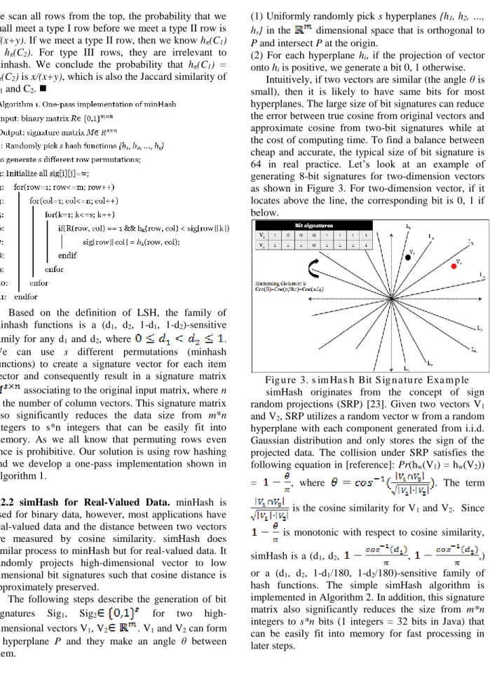 Figure 3. simHash Bit Signature Example  simHash  originates  from  the  concept  of  sign  random  projections  (SRP)  [23]