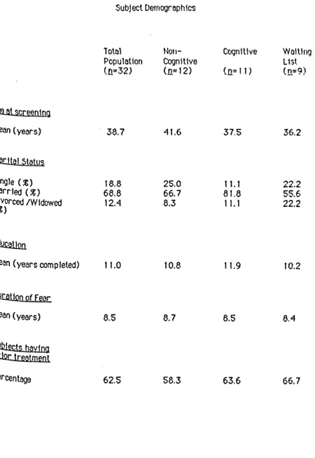 Table 1 