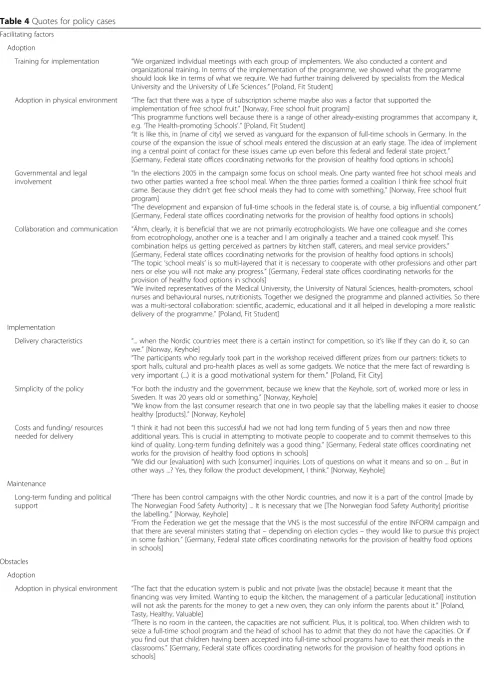 Table 4 Quotes for policy cases
