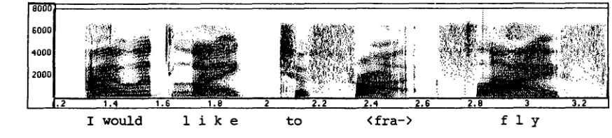 Figure 1: A glottalized fragment 