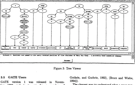 Figure 3: Tree Viewer 