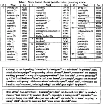 Figure 1: Two portions of a text tagged with chain numbers. 