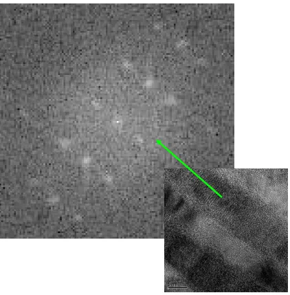 Figure 3.5:  FFT of the Ta layer substrate.  The HRTEM image used is shown in the bottom right and the diffractogram was obtained from the light area on the BF image, 