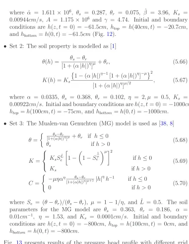Fig. 13resolutions for Set 1 using the present numerical approach in comparison withthe FDM solution obtained by Celia’sIt can be seen that the numerical results almost coincide as the grid densityincreases