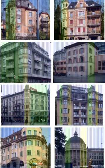 Fig. 11. Some examples of viewpoint normalization. Note the perspective distortions are removed in the warped front-parallel views of the building walls (e.g
