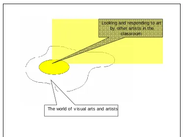 figure 1.3).  