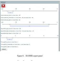 Figure 7. HANMS temporal visualisation panel 