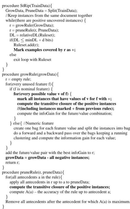 Figure 2: The StRip algorithm. Additions to RIP-PER are shown in bold.