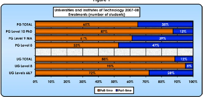 Figure 113 The statistics presented above do not capture the considerable advances that are occurring within 