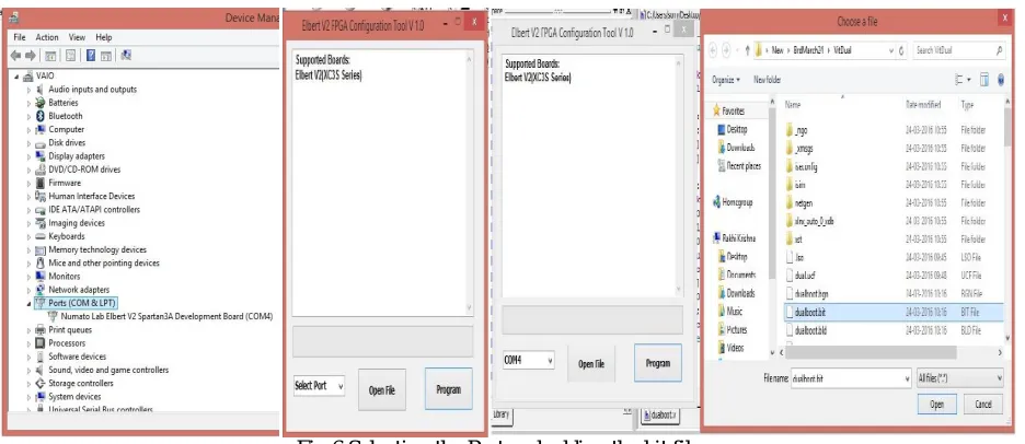 Fig 5 Multiple booting technique- a) Convolution encoder b) Viterbi decoder  