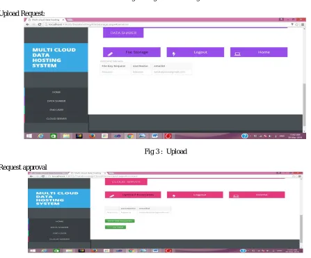 Fig 2 : Registration & Login 