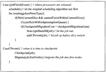 Figure 5.6: New job non-type backfill with migration at the end of slice to avoid conflicts(after) 