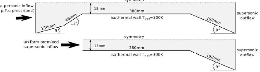 Figure 1: The geometry considered for scramjet CFD simulations6 with top: for fuel-oﬀ case, bottom: forfrozen and combusting case