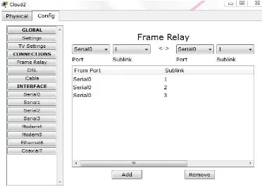 Figure 6: shows the adding of dlci numbers in serial 3 port. 