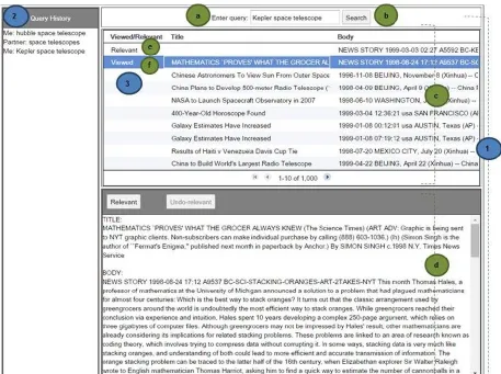 Figure 2. Search system utilised in this study: 1) search component, 2) query history component, 3) viewed/relevant component, a) query-box, b) search-button, c) result-list pane, d) result-detail panel, e) relevant label and f) viewed label  