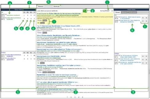 Figure 3. The interface utilised in the study: 1) query history component, 2) search component, 3) result history component, a) 