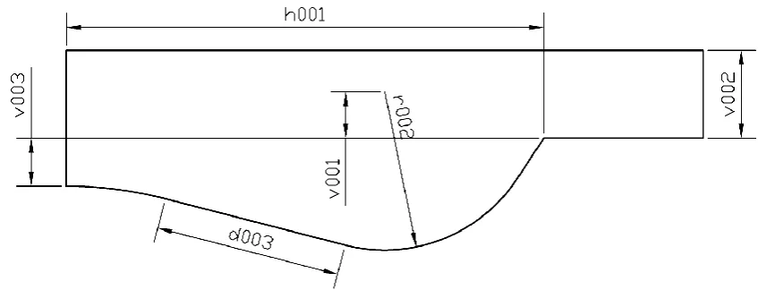 Table 3 Variation ranges of design parameters 