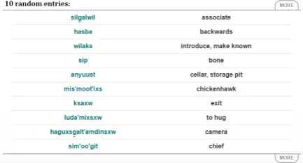 Figure 1: Screenshot of Waldayu as the Gitksan/English Online Dictionary